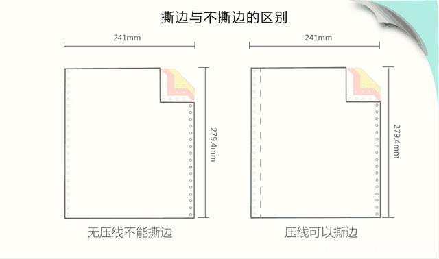 玉祥集团-撕边与不撕边的区别